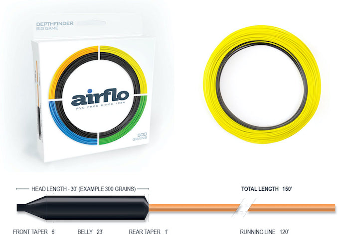 AIRFLO DEPTH FINDER BIG GAME FLY LINE