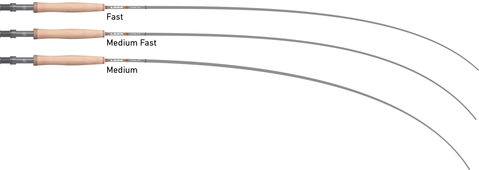 LOOP Q FLY ROD