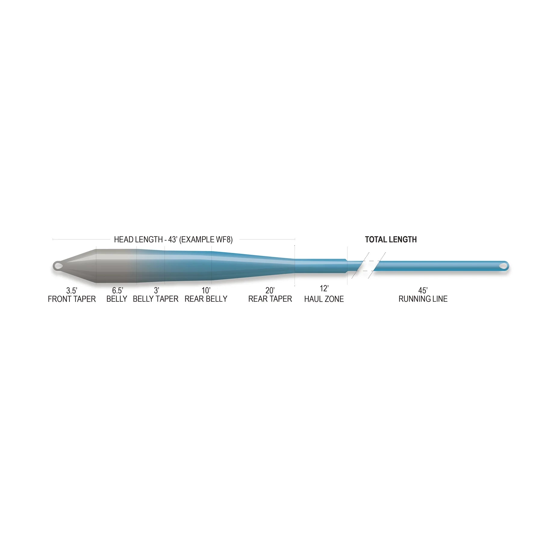 AIRFLO SUPERFLO MAX RIDGE 2.0 FLATS MASTER