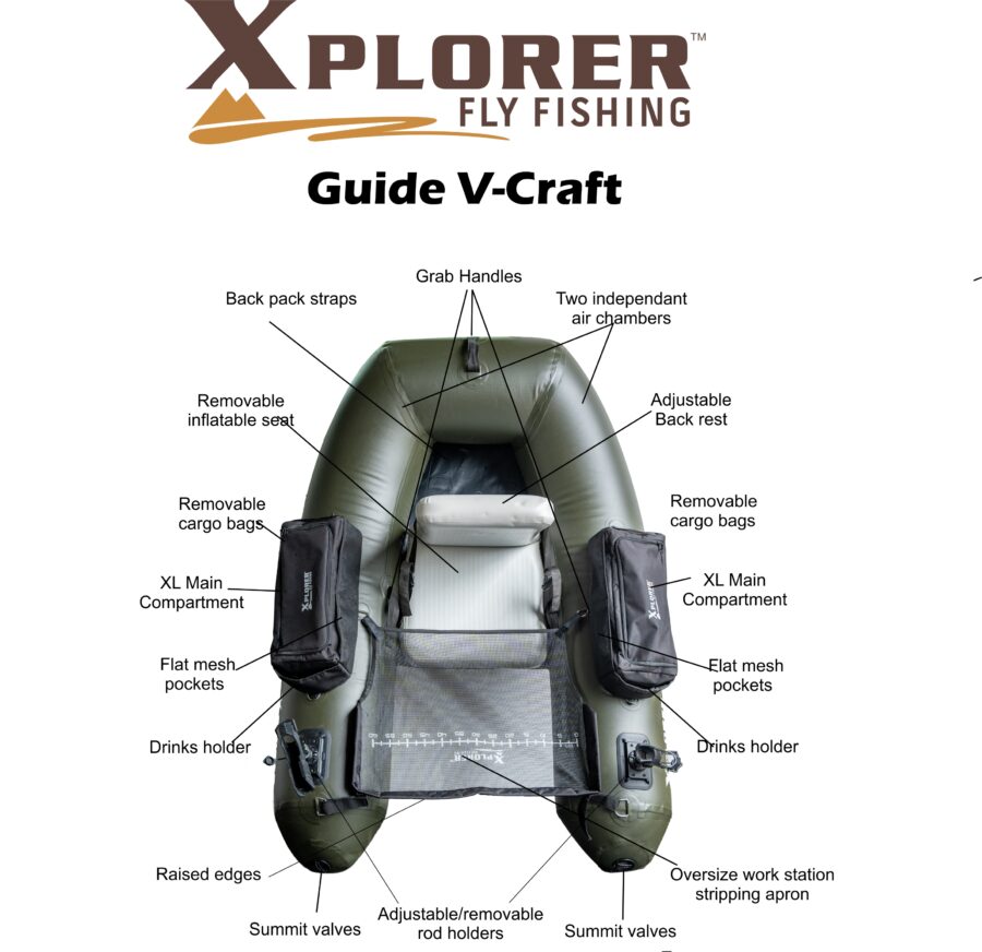 XPLORER GUIDE V CRAFT